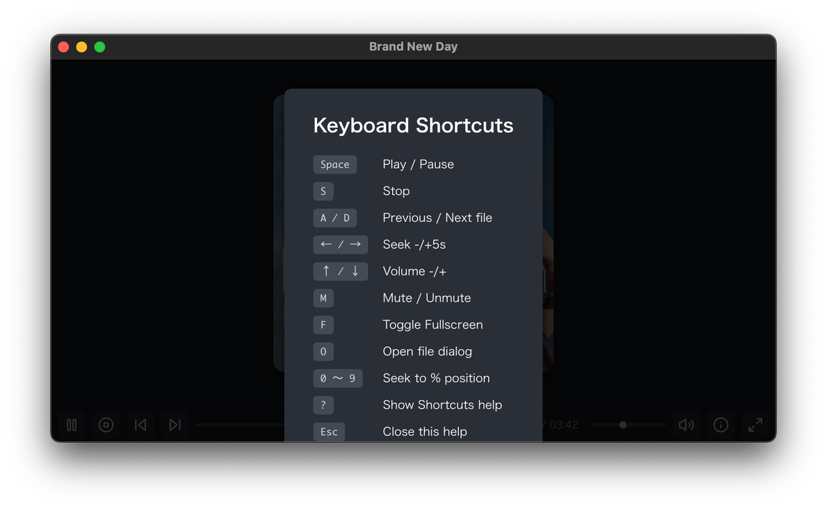 Shortcut overlay