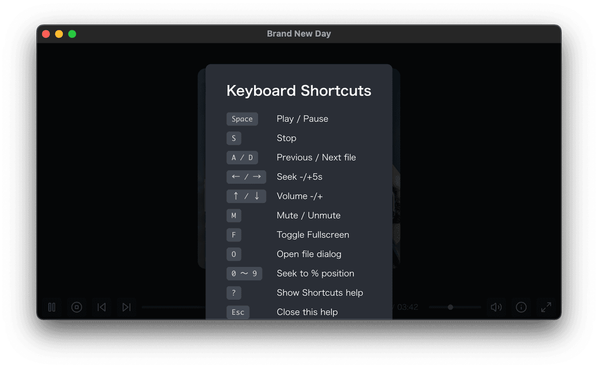 Shortcut overlay